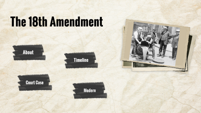 Court topps Cases Amendments Modern