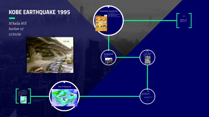 KOBE EARTHQUAKE 1995 by mkaila hill on Prezi