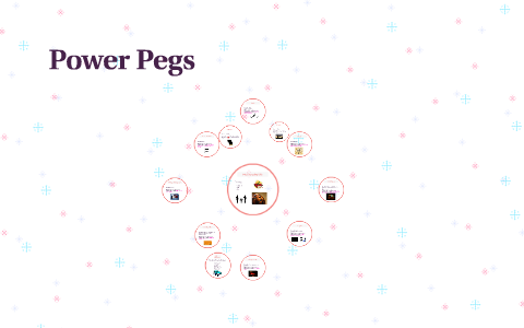 POWER PEGS EXAMPLES intelligence overview
