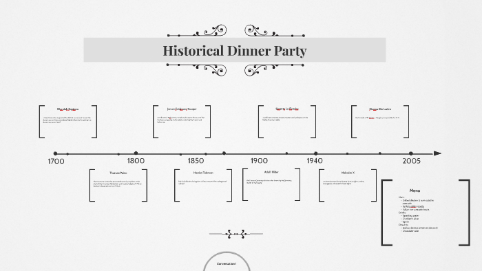 Historical Dinner Party By Jade Montgomery