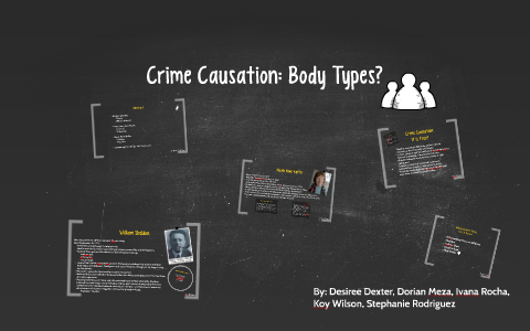Crime Causation: Body Types? by Kisei Mitsukai on Prezi