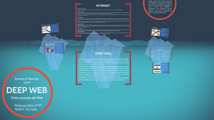 DEEP WEB - IL LATO NASCOSTO DI INTERNET by Denis Robazza on Prezi
