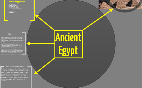 Ancient Egypt by Quinten Miller on Prezi