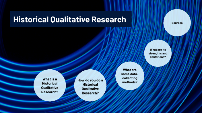 history of qualitative research methods