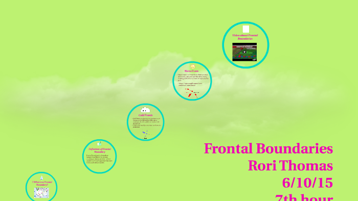 What Is A Frontal Boundary By Rori Thomas What Is A Frontal Boundary By Rori Thomas