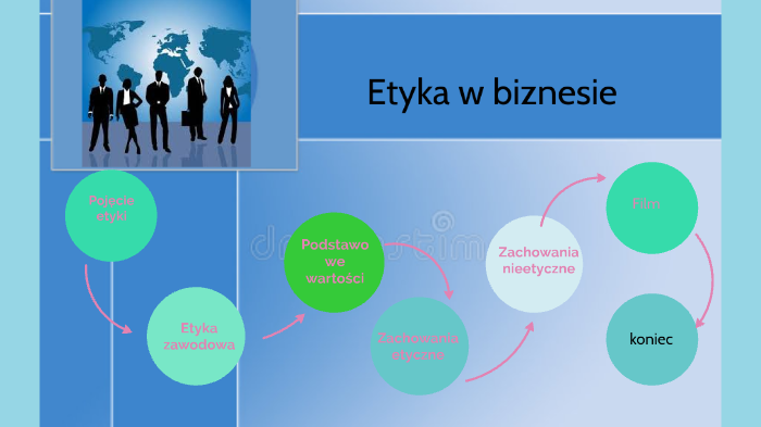 Etyka w biznesie by Lucek Karo