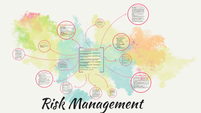 Risk Management by Campus Recreation on Prezi