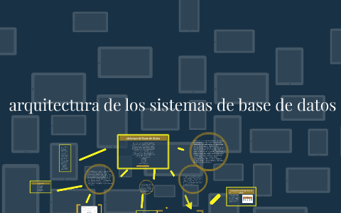 sistemas de base de datos by juan perez on Prezi