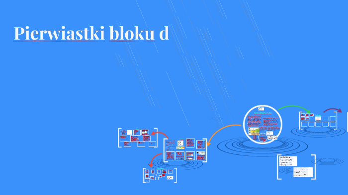Pierwiastki bloku d by Iza Boreczek on Prezi