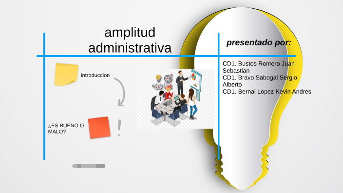 AMPLITUD ADMINISTRATIVA by Juan Sebastian Bustos Romero on Prezi