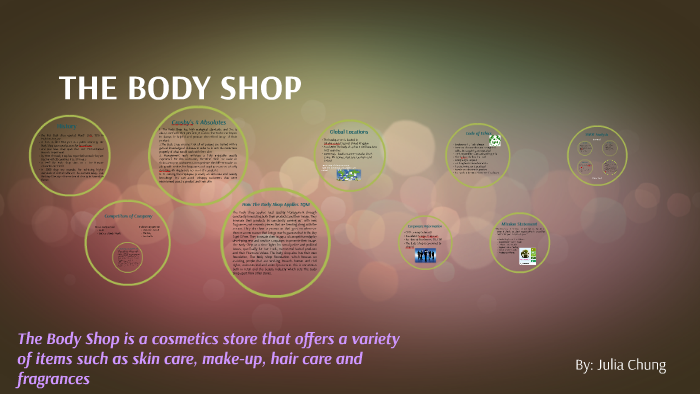 the body shop assignment