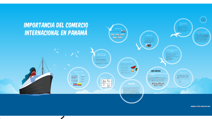 Importancia Del Comercio Internacional En Panamá By Gabriela Giraud On Prezi 9954