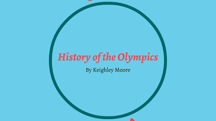 History of the Olympics by on Prezi