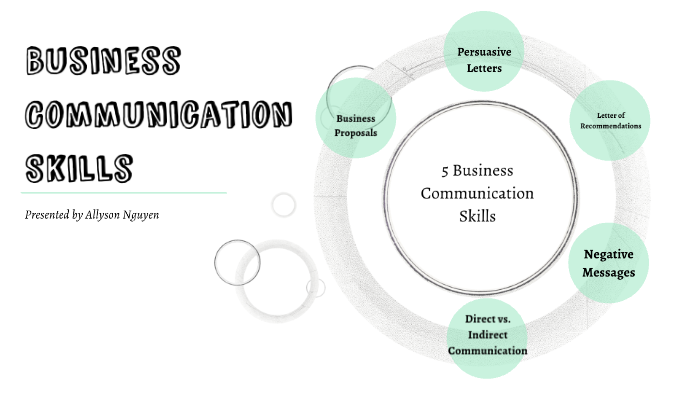 Business Communication Skills By Ally Nguyen