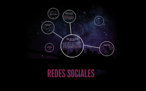 REDES SOCIALES by Karen Barrera on Prezi