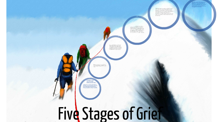 5 Stages Of Grief Deutsch