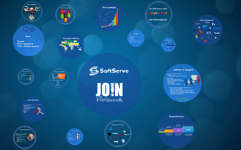 SoftServe IT Academy by Zoryana Balko on Prezi