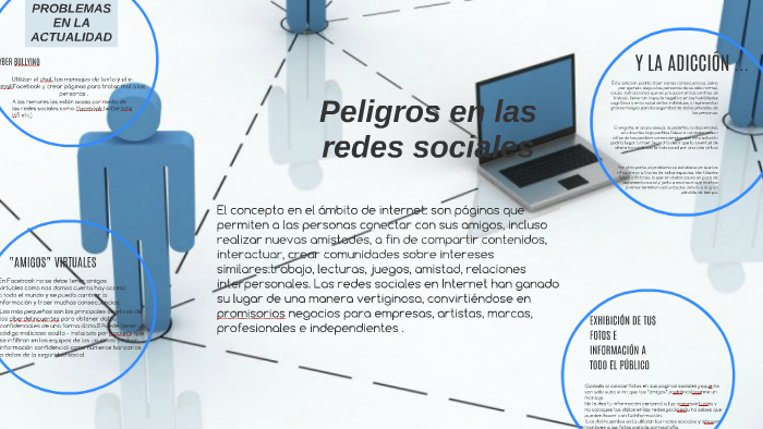 Peligros en las redes sociales by Lizeth Jazmin Cueva Morales on Prezi