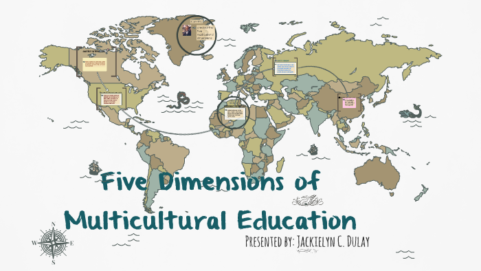 the dimensions of multicultural education