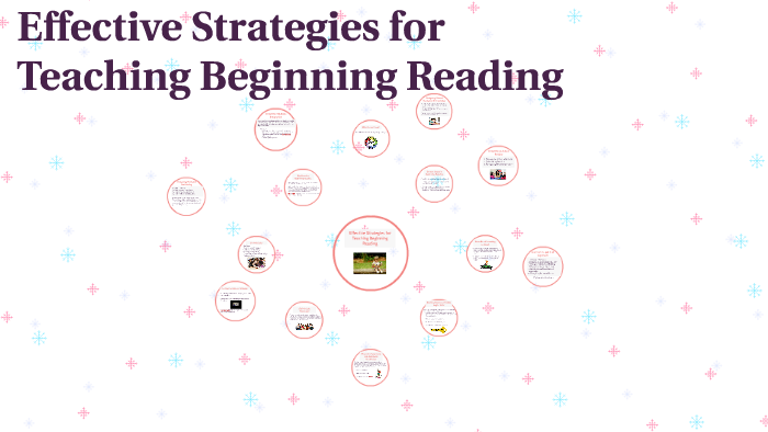 Effective Strategies for Teaching Beginning Reading by Holly Johnson on ...