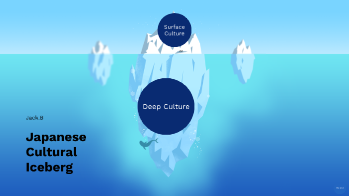 Japanese Cultural Iceberg By Jack Brooks On Prezi