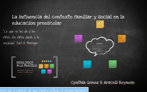 la influencia del contexto familiar y social en la educacion by Araceli ...