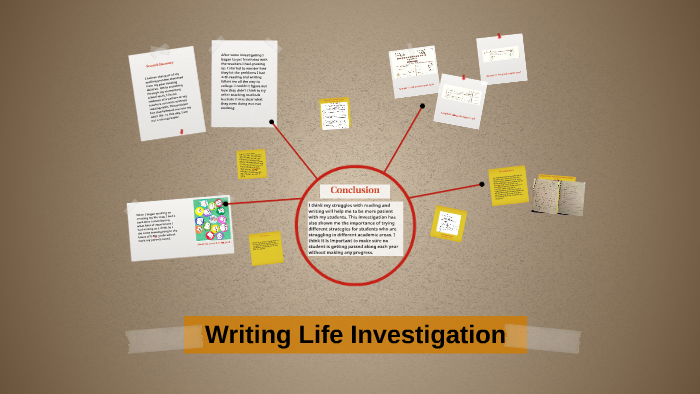 Writing Life Map Writing Life Map by Rachel Roberts on Prezi