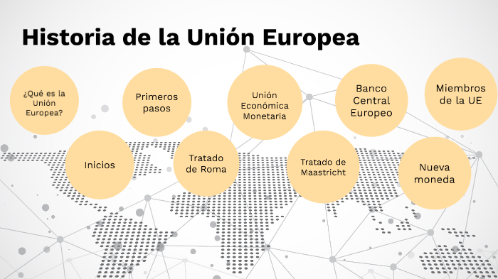 Historia de la Unión Europea by María Castillo Fincias on Prezi