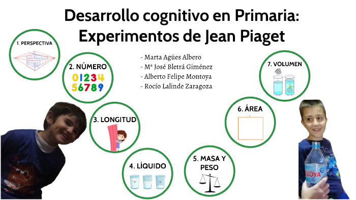 experiment jean piaget