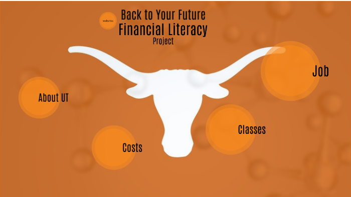 Back to your future financial literacy project by DYLAN GONZALES on Prezi