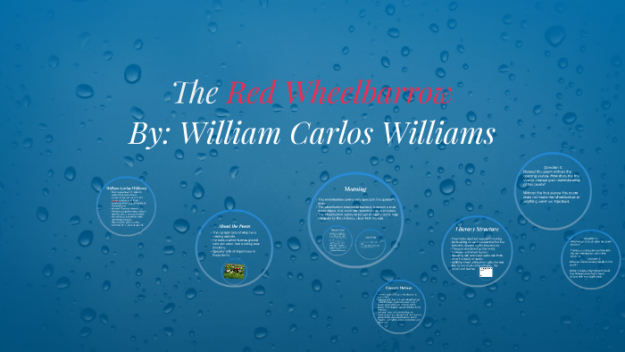 The Red Wheelbarrow Analysis