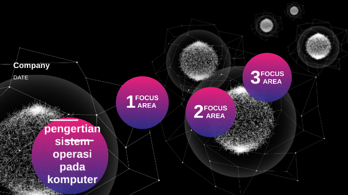 sistem operasi pada komputer by dea putri on Prezi