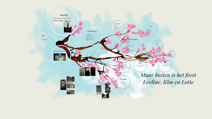 Maar buiten is het feest by lotte van Geffen on Prezi