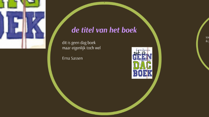 dit is geen dagboek by rick hammink on Prezi