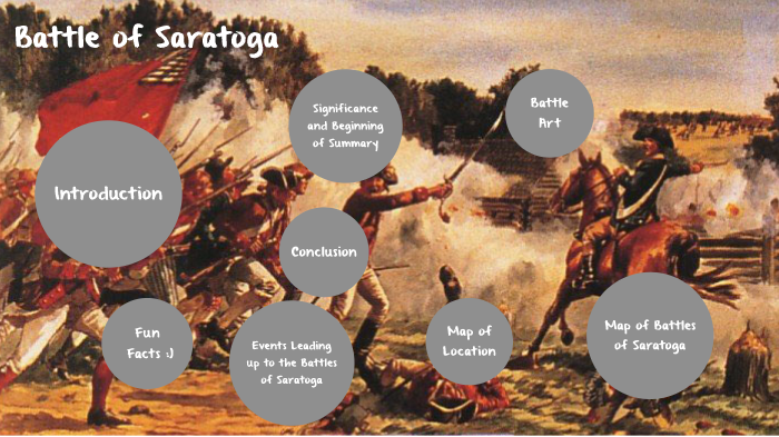 essay on the battle of saratoga