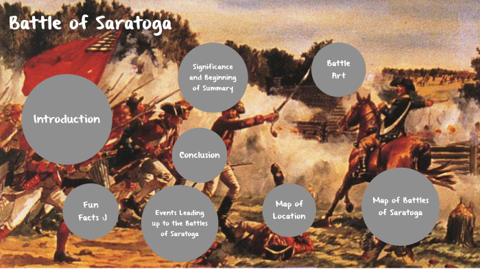 Battle Of Saratoga By Sophia Coble On Prezi