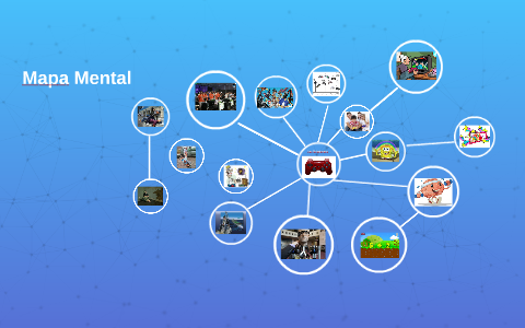 Mapa Mental by Victor Sanchez on Prezi