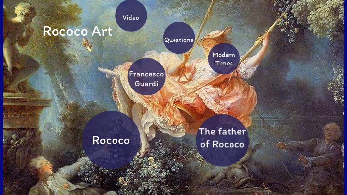 Peto Rococo Rococo Art by Sebastian Perez on Prezi