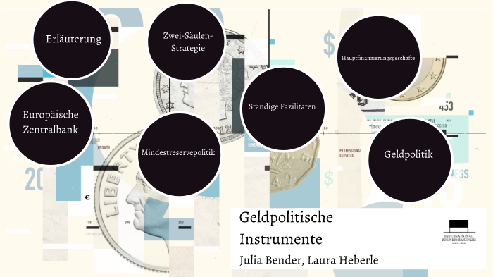 Geldpolitische Instrumente By Laura He