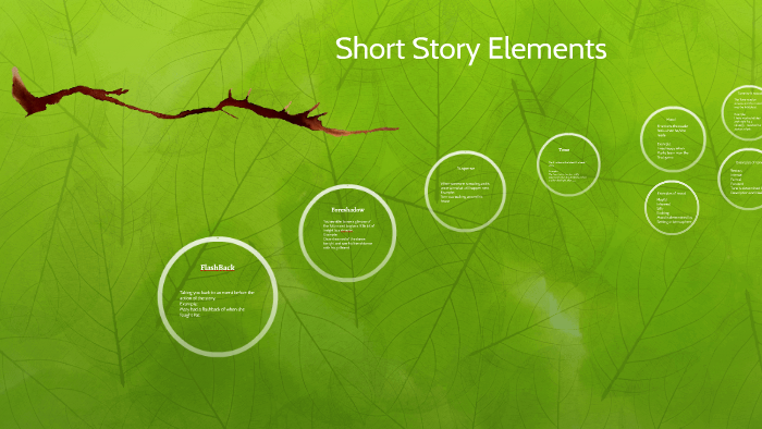 Short Story Elements by Mohammad Abdullah on Prezi
