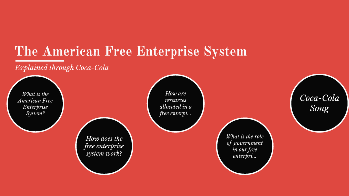 42-the-american-free-enterprise-system-worksheet-answers-worksheet