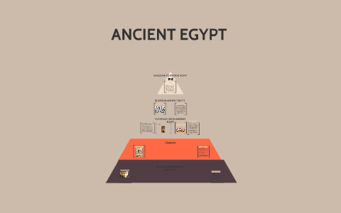 GEOGRAPHY OF ANCIENT EGYPT by Sajjad Zaidi