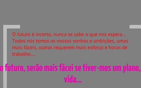 Projeto de Vida by Beatriz Carvalho on Prezi