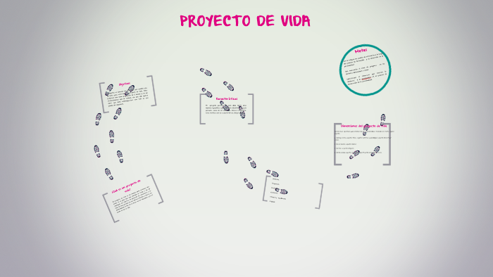 PROYECTO DE VIDA by Maria Camila Pava Ariza on Prezi