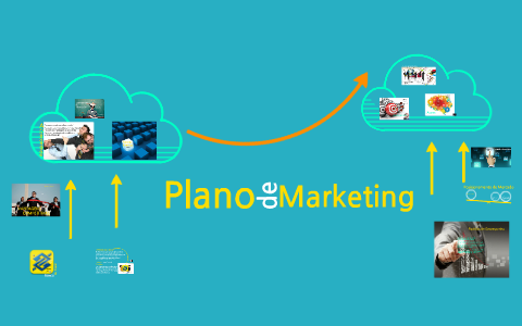 Plano De Marketing by Bruno Reis on Prezi