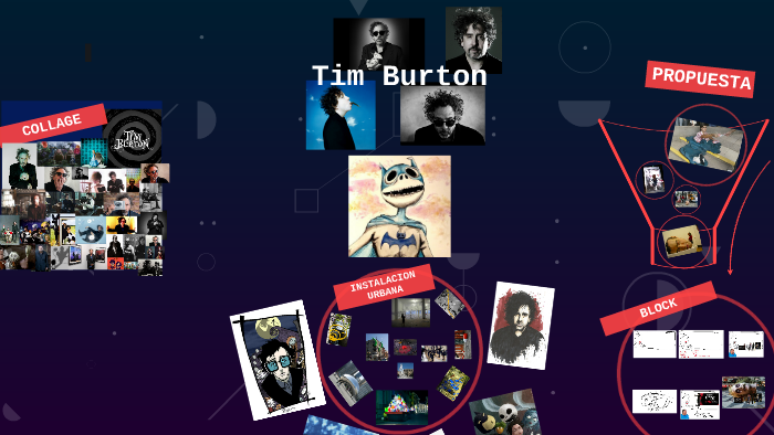 Conceptualizacion Tim Burton by Omar Arturo Aguirre Cardenas on Prezi