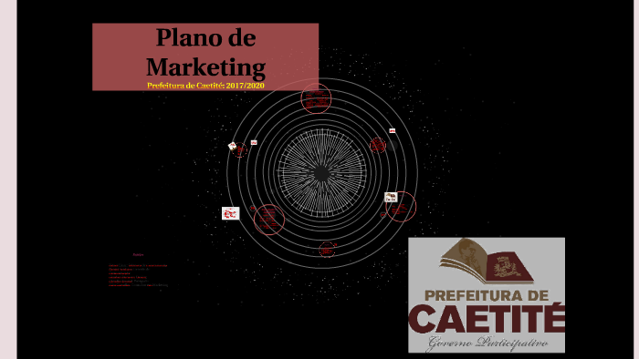 Plano de Marketing by Tiao Carvalho on Prezi