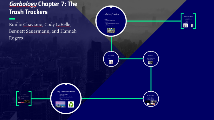 Garbology Chapter 7: The Trash Trackers by Hannah Rogers on Prezi