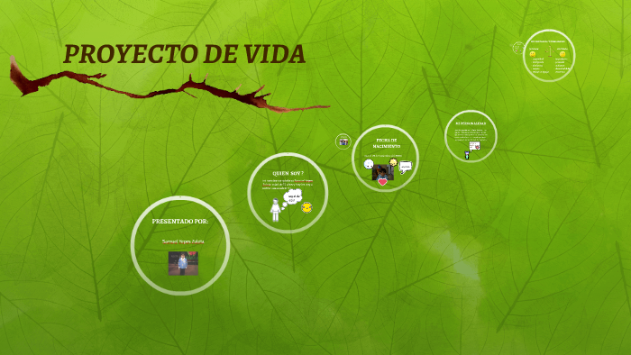 PROYECTO DE VIDA by santiago yepes on Prezi