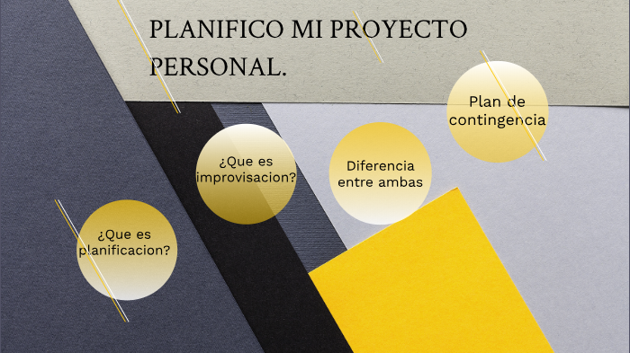 Mi proyecto personal (Ivette y Jazmin) by Jazmin Martinez on Prezi